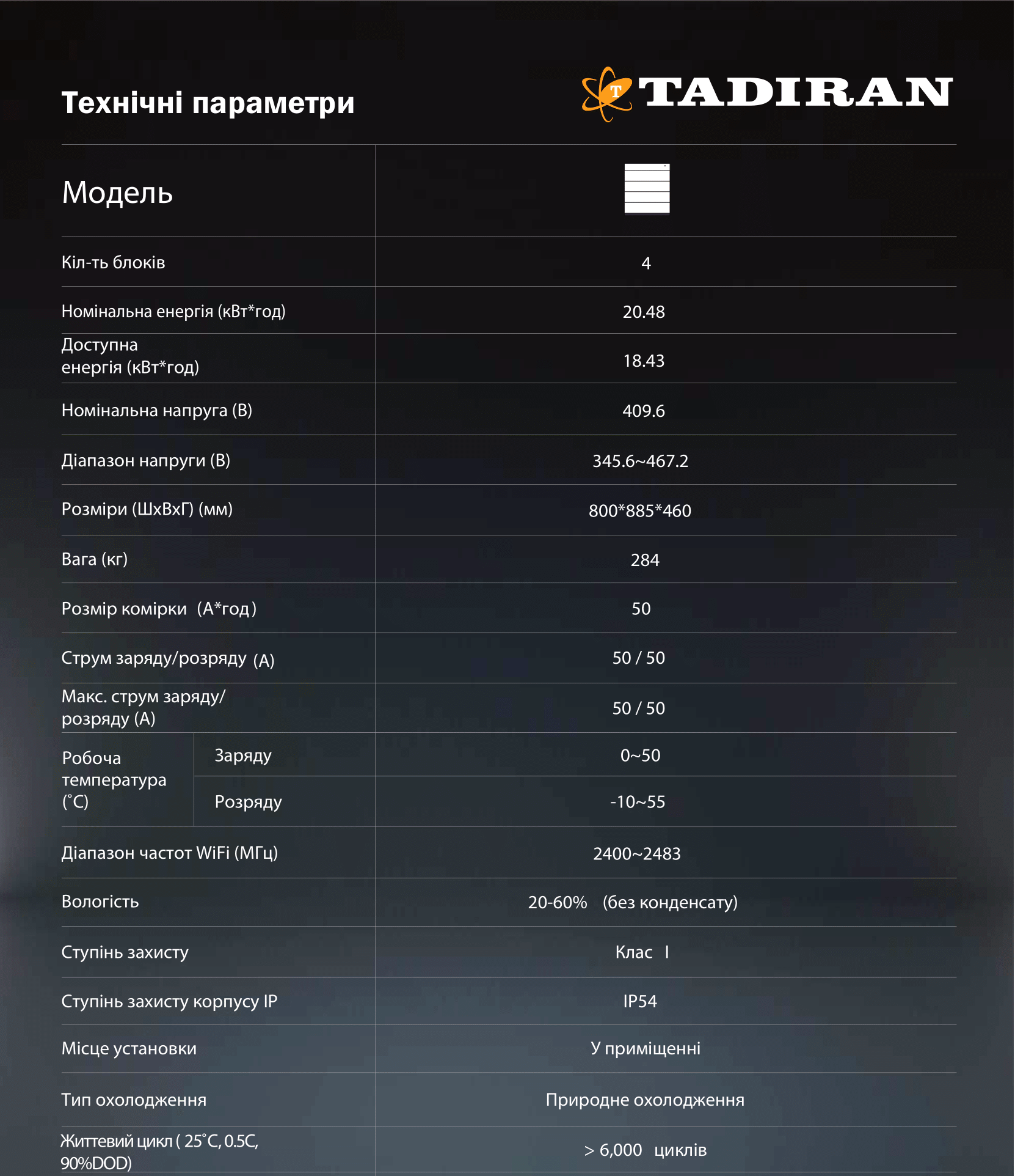 TAD-HV5.12 — изображение 2